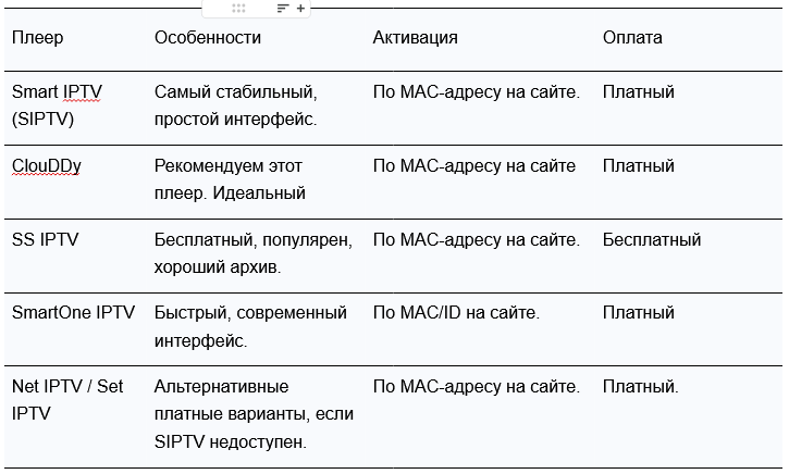 3. choose player.png